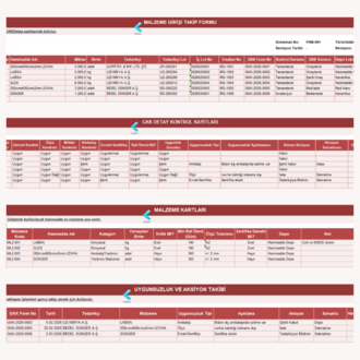 Excel Giriş Kalite Kontrol Programı | Malzeme, Tedarikçi ve Uygunsuzluk Takibi