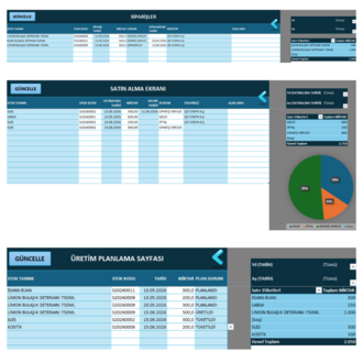 Excel Stok Takip Programı | Stok, Sipariş, Satın Alma ve Üretim Yönetimi (Düzenlenebilir)