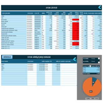 Excel Stok Takip Programı | Stok, Sipariş, Satın Alma ve Üretim Yönetimi (Düzenlenebilir)