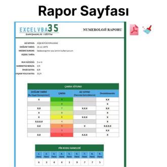 Excel Numeroloji Analiz Programı | İsim & Doğum Tarihi Analizi + İsim Değişikliği Raporu
