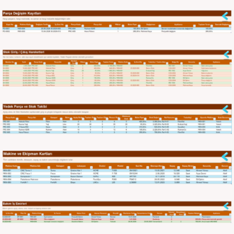 Bakım Planlama PM Programı | Excel Bakım Takip Şablonu | Windows ve macOS Uyumlu