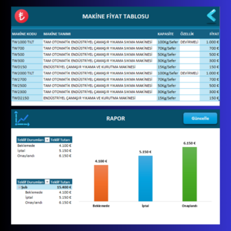 Excel Makine Teklifi Hazırlama Programı-Profesyonel