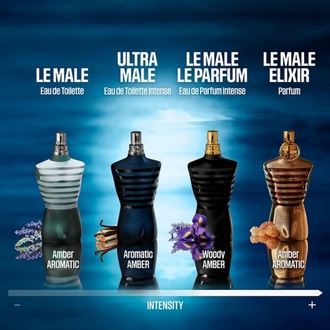 Jean Paul Gaultier Le Parfüm 125 Ml Erkek Parfüm

