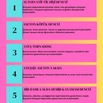 10 DENEY BİR ARADA 1. BÖLÜM