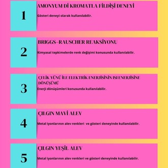 10 DENEY BİR ARADA 22. BÖLÜM