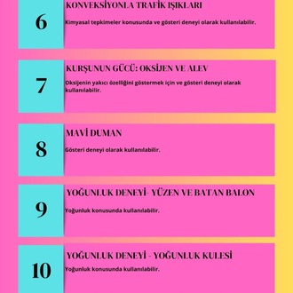 10 DENEY BİR ARADA 21. BÖLÜM