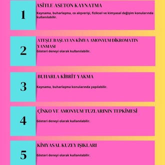 10 DENEY BİR ARADA 21. BÖLÜM