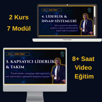 Faz 2: Ekibi Yönet Paketi (7 Modül • 8+ Saat)