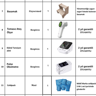 Klinik açılış paketi