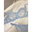 Angelite Bralet Takım