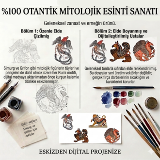 Mitolojik Esinti Koleksiyonu - 4 Parça Dijital Sanat Seti