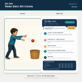 DİL:360 İfade Edici Dil ve Cümle | 56 Eğitim Kartı
