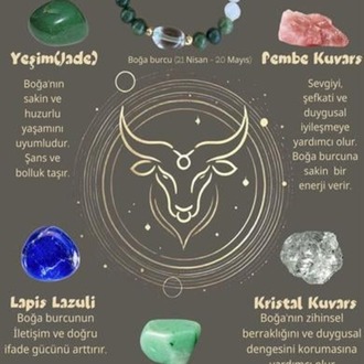 Boğa Burcu Zodyak Doğal Taş Bileklik