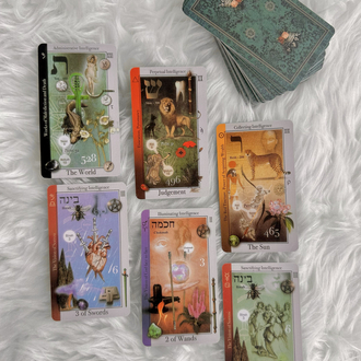 TAROT of Magıcal Correspondences