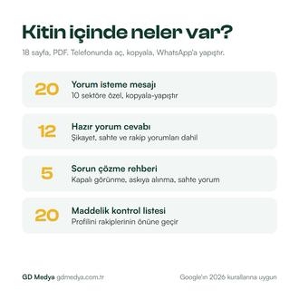 Google Yorum Kiti: Esnaf İçin Hazır Yorum Toplama Paketi (PDF)