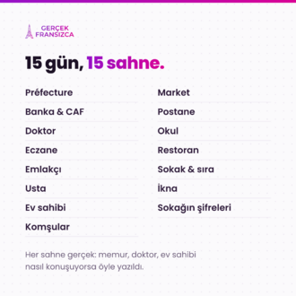 15 Günde Fransa'da Hayatta Kalma Kampı (E-Kitap)