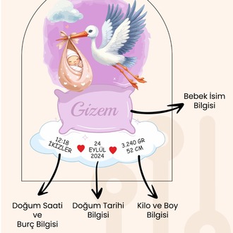 Kişiselletirilebilir Pleksi Bebek Doğum Bilgileri Tablosu – Özel Tasarım Leylek Konsepti