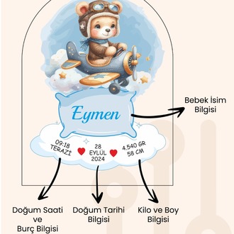 Kişiselleştirilebilir Yenidoğan Bebek Doğum Bilgileri Tablosu – Özel Tasarım Uçaklı Model