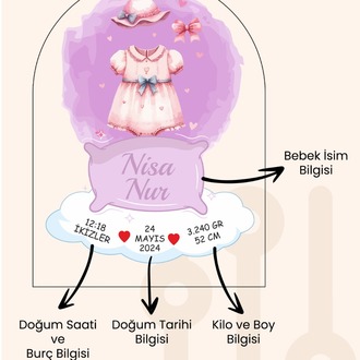 Kişiye Özel Pleksi Bebek Doğum Bilgileri Tablosu – Özel Tasarım Kıyafetli Bebek Model