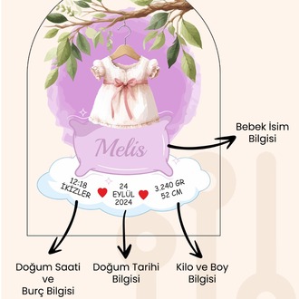 Kişiye Özel Erkek ve Kız Bebeklere Özel Tasarım - Özelleştirilebilir Kıyafetli Bebek Model