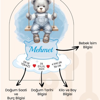 Kişiye Özel Pleksi Bebek Doğum Bilgileri Tablosu – Özel Tasarım Sevimli Ayıcık Model