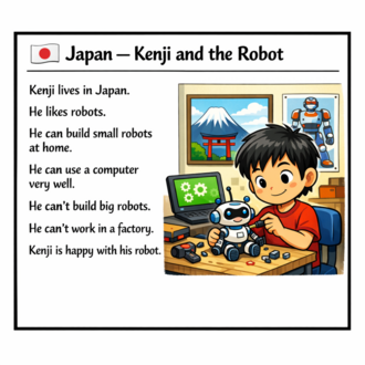 CAN/CAN'T PRACTICE WORKSHEETS