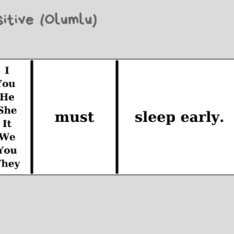 PARTY TIME (INCLUDING MUST/MUSTN'T & ORDINAL NUMBERS) (5. SINIF)