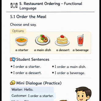 LET'S TALK AT THE RESTAURANT