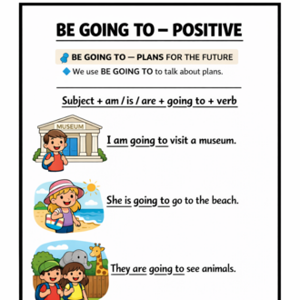 BE GOING TO