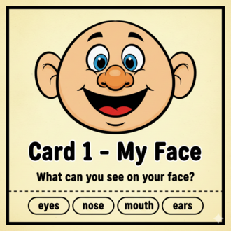 BODY PARTS SPEAKING CARDS