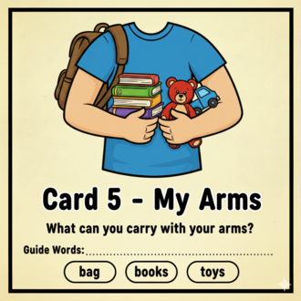 BODY PARTS SPEAKING CARDS