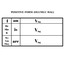 PRESENT CONTINUOUS TENSE KONU ANLATIMI (5. SINIF)