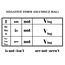 PRESENT CONTINUOUS TENSE KONU ANLATIMI (5. SINIF)