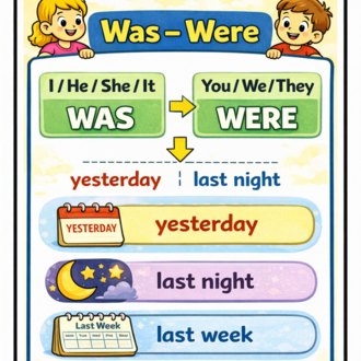 WAS/WERE GRAMMAR PACK
