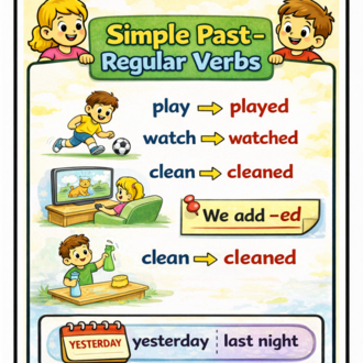 SIMPLE PAST TENSE  ( REGULLAR/IRREGULAR VERBS)