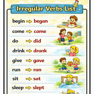 SIMPLE PAST TENSE  ( REGULLAR/IRREGULAR VERBS)