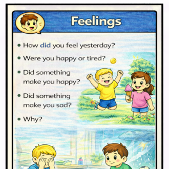 SIMPLE PAST TENSE  ( REGULLAR/IRREGULAR VERBS)