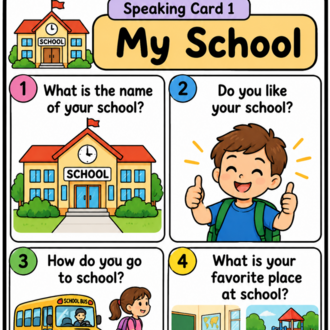 3RD GRADE SCHOOL LIFE & CLASROOM LIFE SPEAKING CARDS