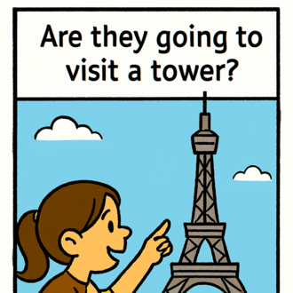 BE GOING TO