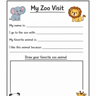 ZOO TRIPS AROUNS WORLD