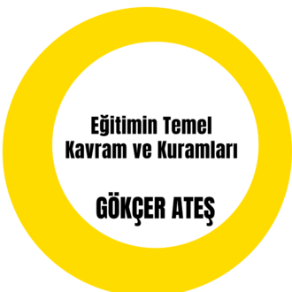 MEB - AGS I Eğitimin Temel Kavram ve Kuramları