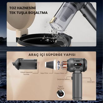 ARAÇ SÜPÜRGESİ 17.000 Pa Gücünde ÇANTALI