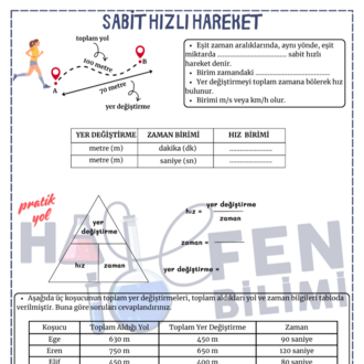 6.SINIF 2.ÜNİTE ÇALIŞMA FASİKÜLÜ HALEİLEFENBİLİMİ