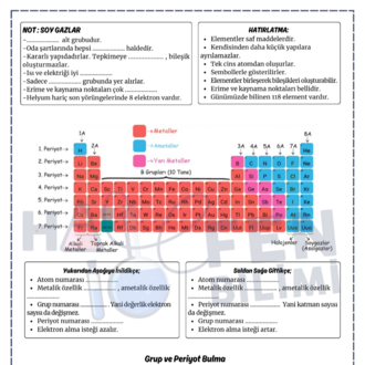 8.SINIF 4.ÜNİTE FASİKÜLÜ