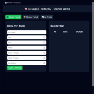 Sağlık Platformu Yönetim Kontrol Paneli