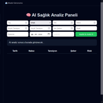 Sağlık Platformu Yönetim Kontrol Paneli