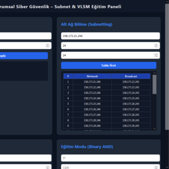 Kurumsal Siber Güvenlik Subnet & VLSM Eğitim Paneli
