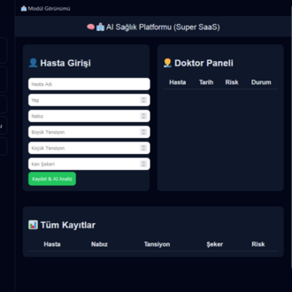 Sağlık Platformu Yönetim Kontrol Paneli