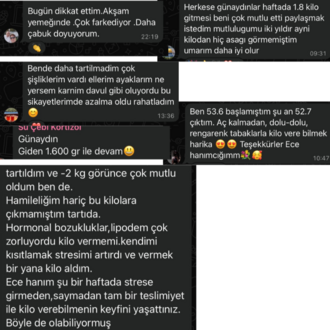 Kortizol Detoksu