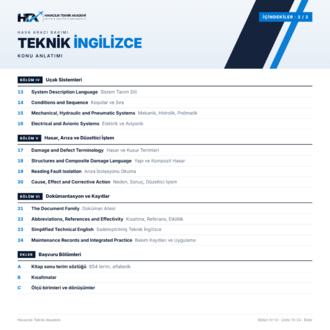 Hava Aracı Bakım Teknik İngilizce – Konu Anlatımı | Aircraft Maintenance Technical English
